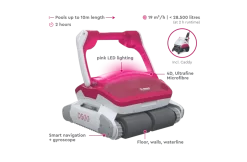 BWT BWT – D500 Elektrische Zwembadrobot 11 BWT BWT – D500 Elektrische Zwembadrobot -Hayward Winkel bwt bwt d500 elektrische zwembadrobot 5