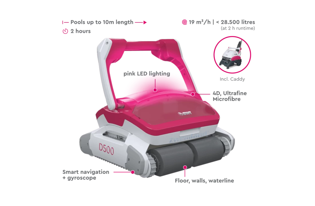 BWT BWT – D500 Elektrische Zwembadrobot 6 BWT BWT – D500 Elektrische Zwembadrobot - Afbeelding 6