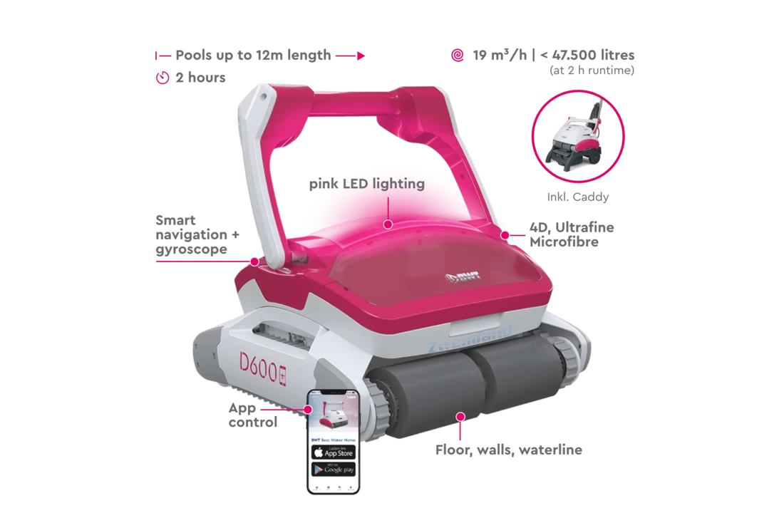 BWT BWT Elektrische Zwembadrobot D600 5 BWT BWT Elektrische Zwembadrobot D600 - Afbeelding 5