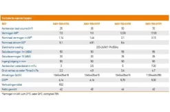 Hayward Hayward Easy Temp Inverter Warmtepomp 12kW 50m3 9 Hayward Hayward Easy Temp Inverter Warmtepomp 12kW 50m3 -Hayward Winkel hayward hayward easy temp inverter warmtepomp 12kw 2