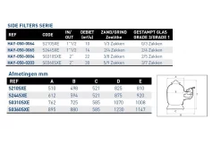 Hayward Hayward Pro Zandfilter Sidemount 30m3 -Hayward Winkel hayward hayward pro zandfilter sidemount 30m3 3