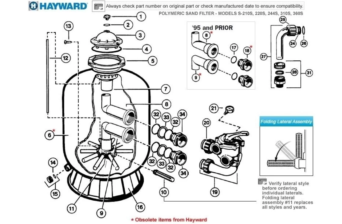 Hayward Hayward Pro ZwembadfilterSidemount 22m3 3 Hayward Hayward Pro ZwembadfilterSidemount 22m3 - Afbeelding 3