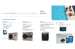 Hayward Hayward Sumheat SUMHEAT FI R32 - 21 KW 1-fase / 3-fase -Hayward Winkel hayward hayward sumheat sumheat fi r32 21 kw 1 fas 3