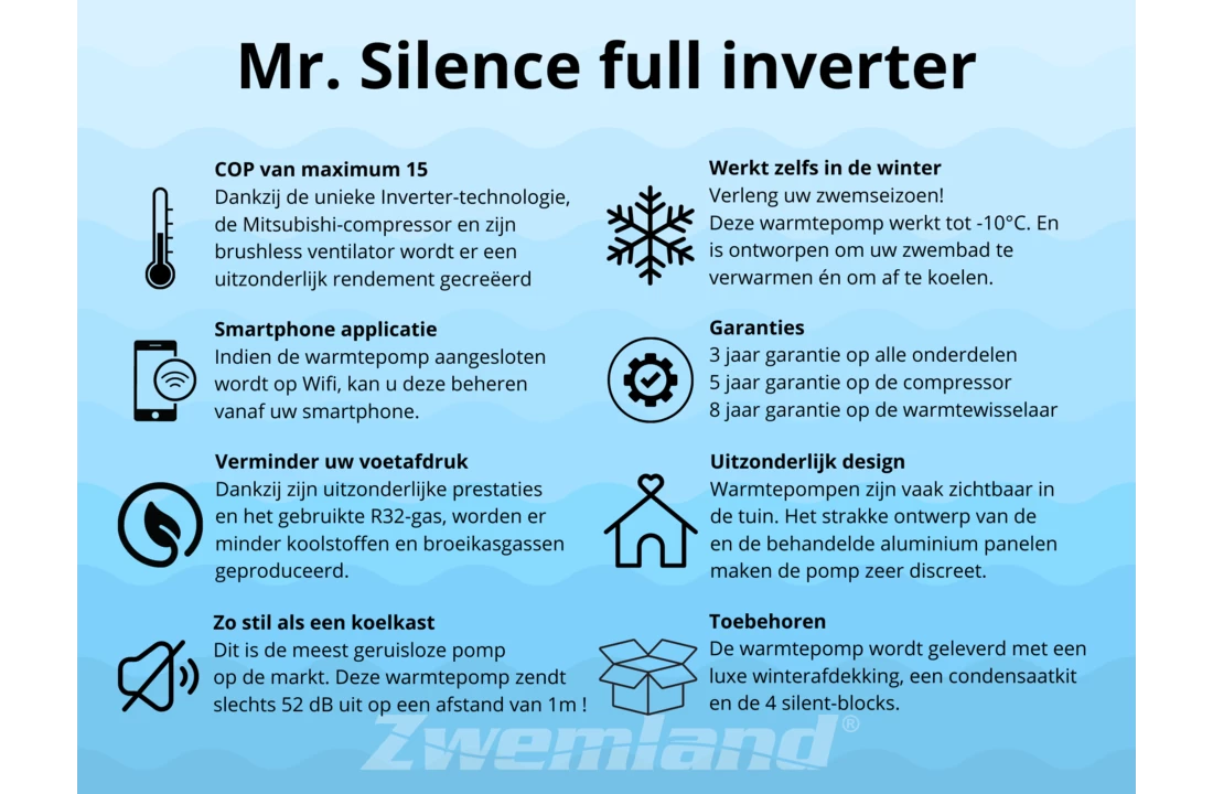 Inverpad Mr Silence Full Inverter Warmtepomp 6 Inverpad Mr Silence Full Inverter Warmtepomp - Afbeelding 6