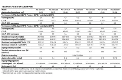 Poolstyle Zwembad Warmtepomp Poolstyle Inverter R32 16.5 KW 35 Tot 70 M3 220 V -Hayward Winkel poolstyle zwembad warmtepomp poolstyle inverter r3 15