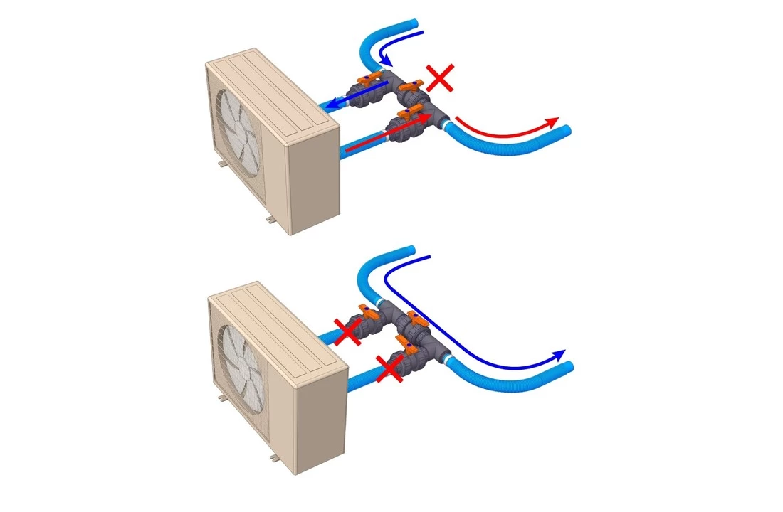 SIBO By-Pass Voor Zwembadverwarming 6 SIBO By-Pass Voor Zwembadverwarming - Afbeelding 6