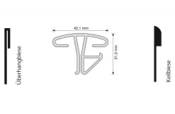 Unipool Zwembaden Inhangprofiel En Overlapprofiel - Rond -Hayward Winkel unipool zwembaden inhangprofiel en overlapprofiel 5
