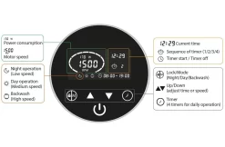 Vitalia Frequentieregelaar Voor Zwembadpomp -Hayward Winkel vitalia frequentieregelaar voor zwembadpomp 1